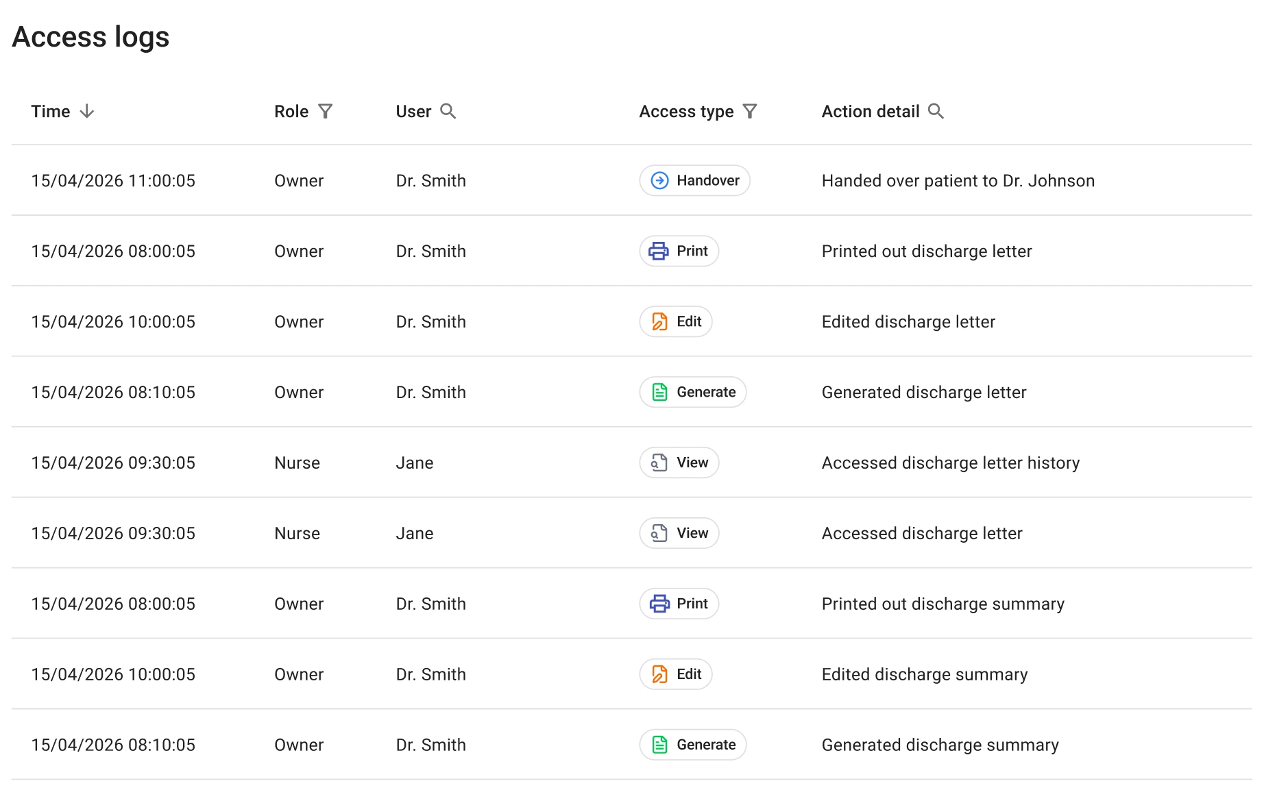Desktop screenshot — Access logs