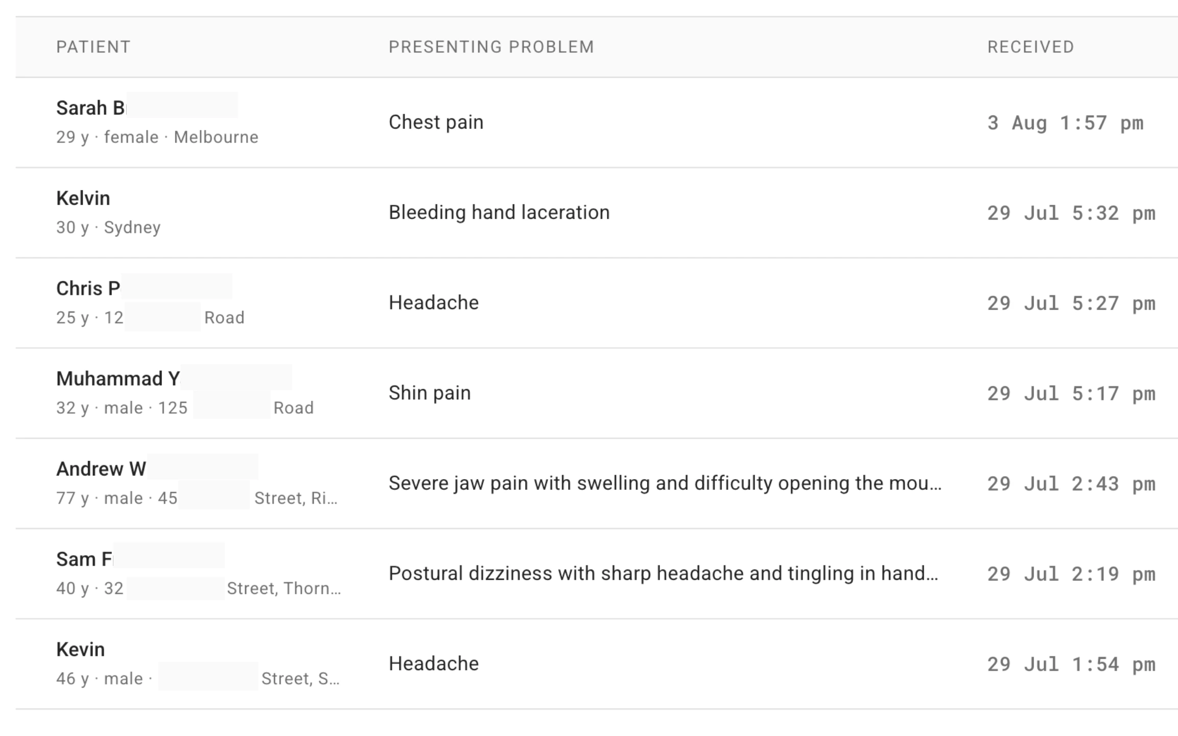 AI Patient Intake dashboard